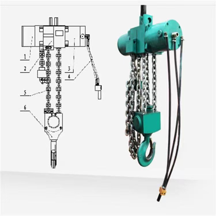 氣動(dòng)葫蘆 氣動(dòng)葫蘆